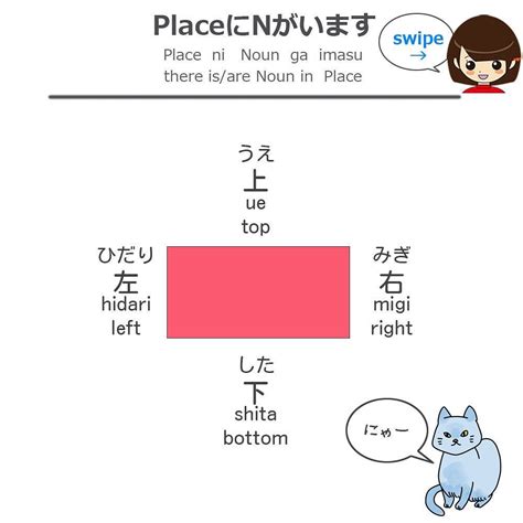 右|右（みぎ）とは？ 意味・読み方・使い方をわかりやすく解説